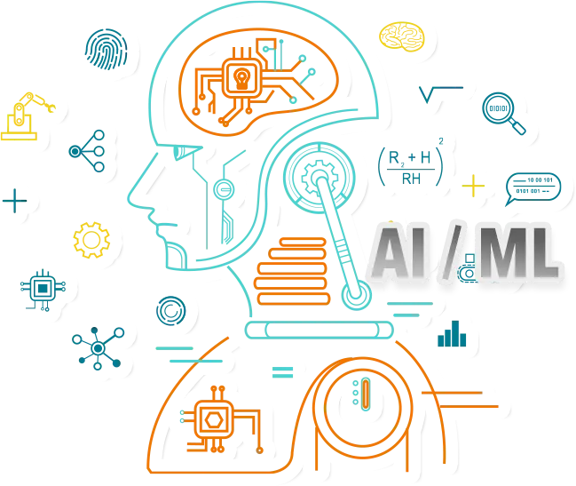 AI/ML